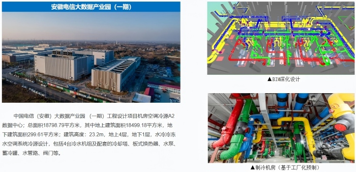 【预制化】安徽电信九州·体育(中国)官方网站1.jpg